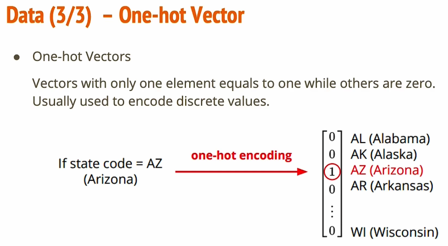 onehot vector