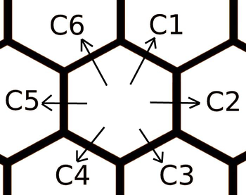 cf2